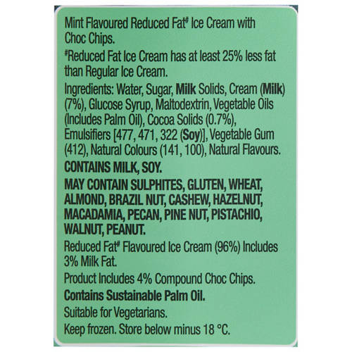  Product Image Ingredients 01